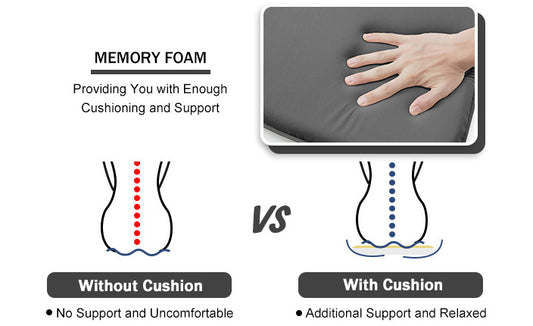 Memory Foam Chair Cushion: A Comprehensive Guide