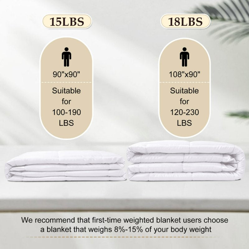 Bedding What Size Weighted Blanket Should You Get Weight Chart Why