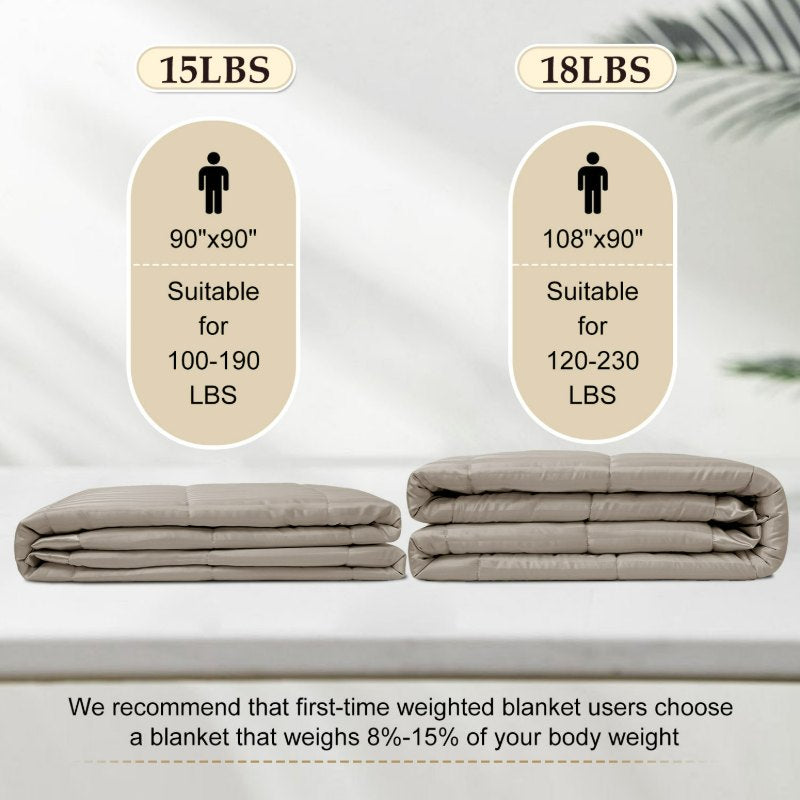 Blanket King Size Weighted Blanket 50 Lbs Bare Home 30 Lbs