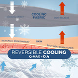 Downluxe Cooling Comforter for Hot Sleepers